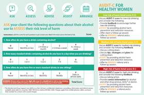 Healthy Audit - C for women